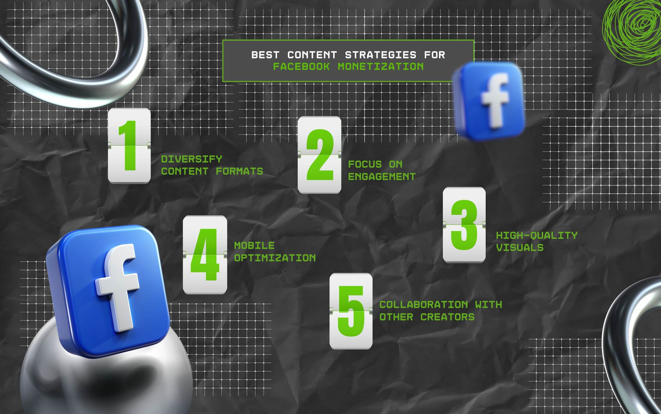 Best Content Strategies For Facebook Monetization