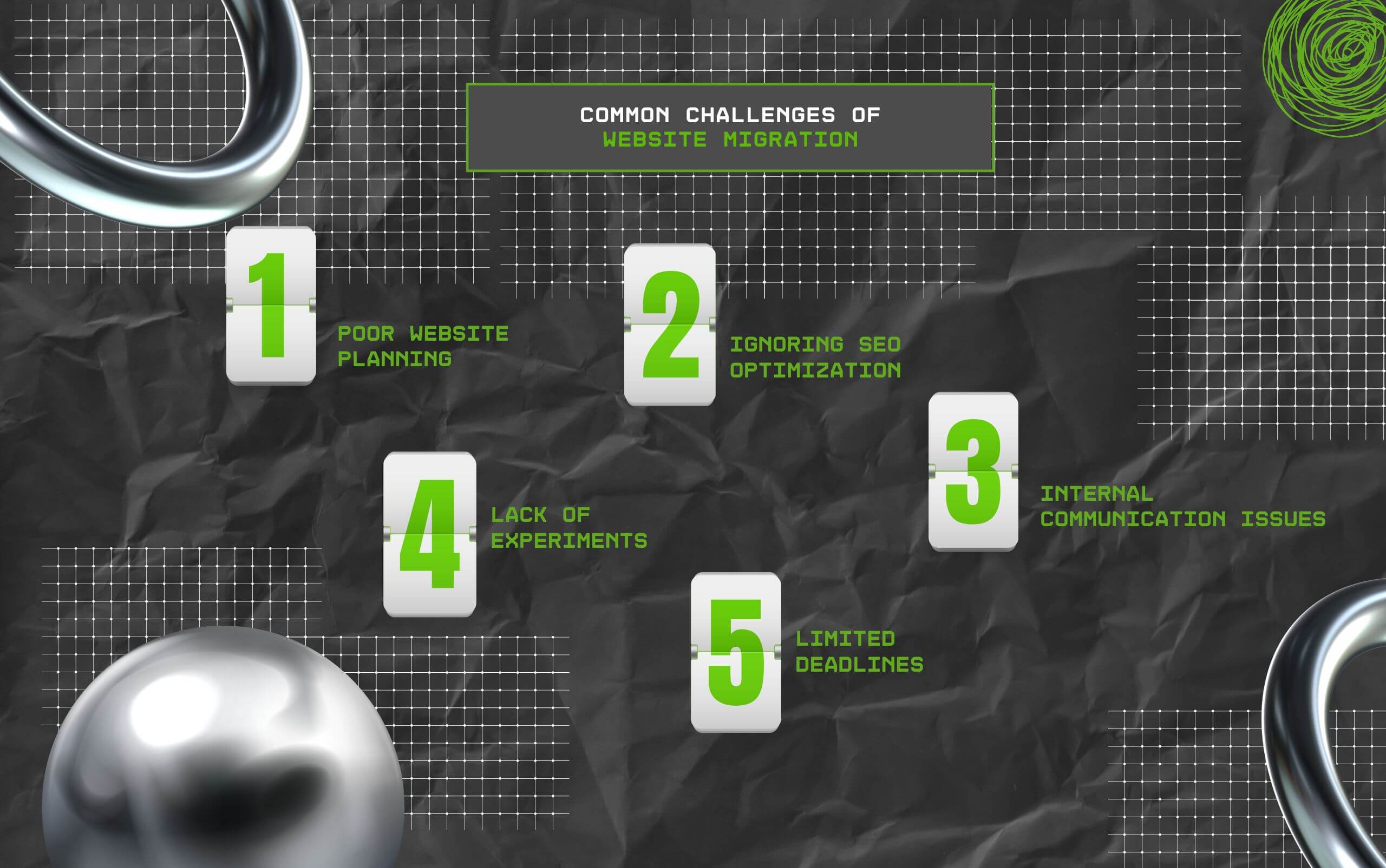 Common Challenges Of Website Migration