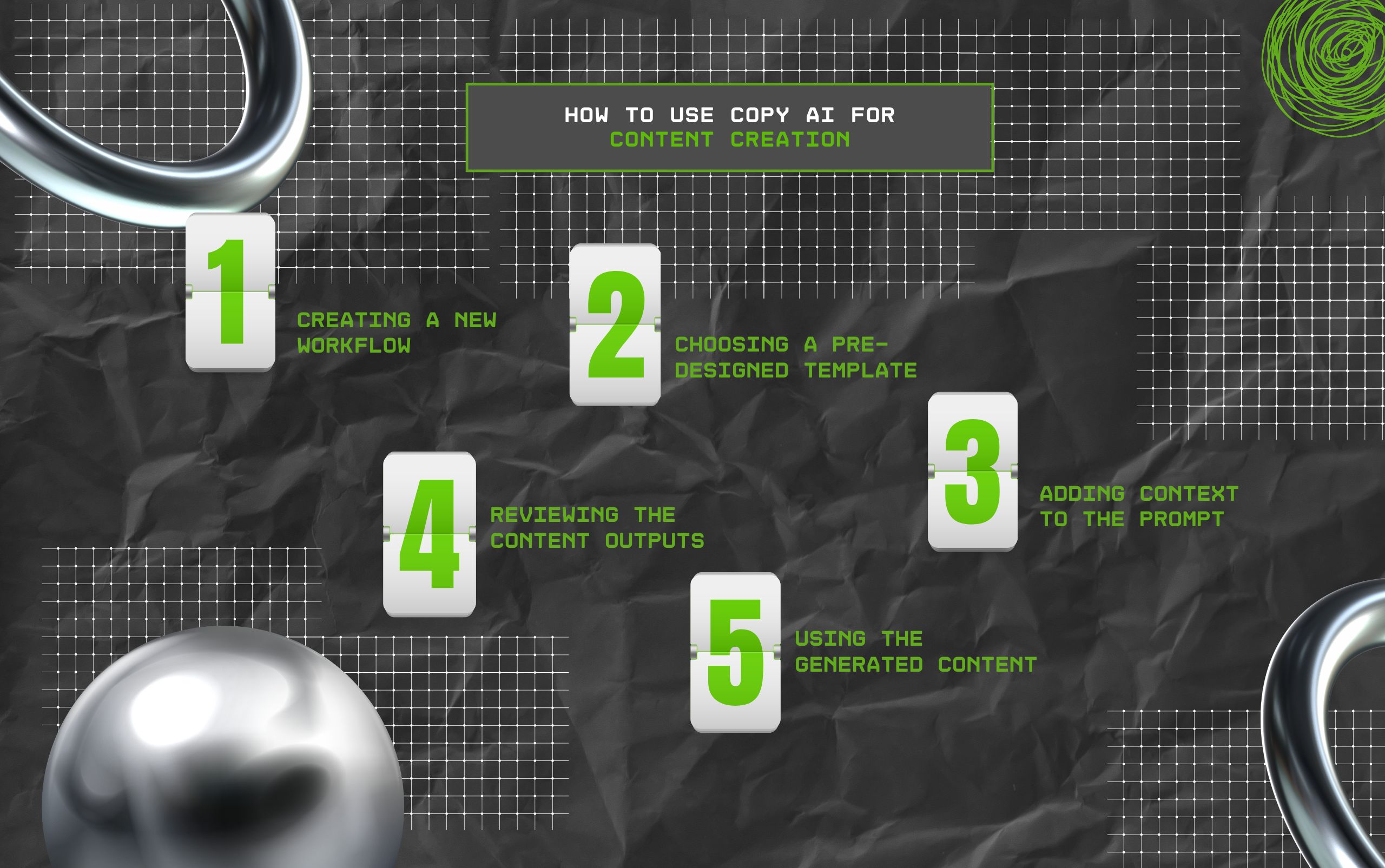 How To Use Copy AI For Content Creation