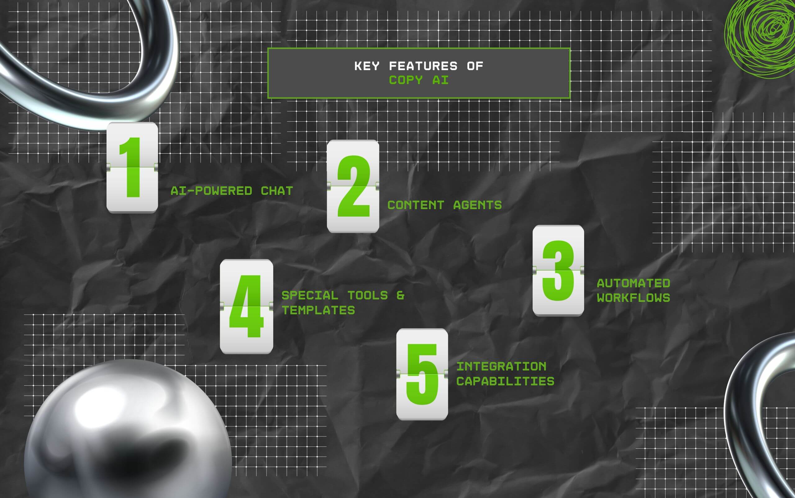 Key Features Of Copy AI