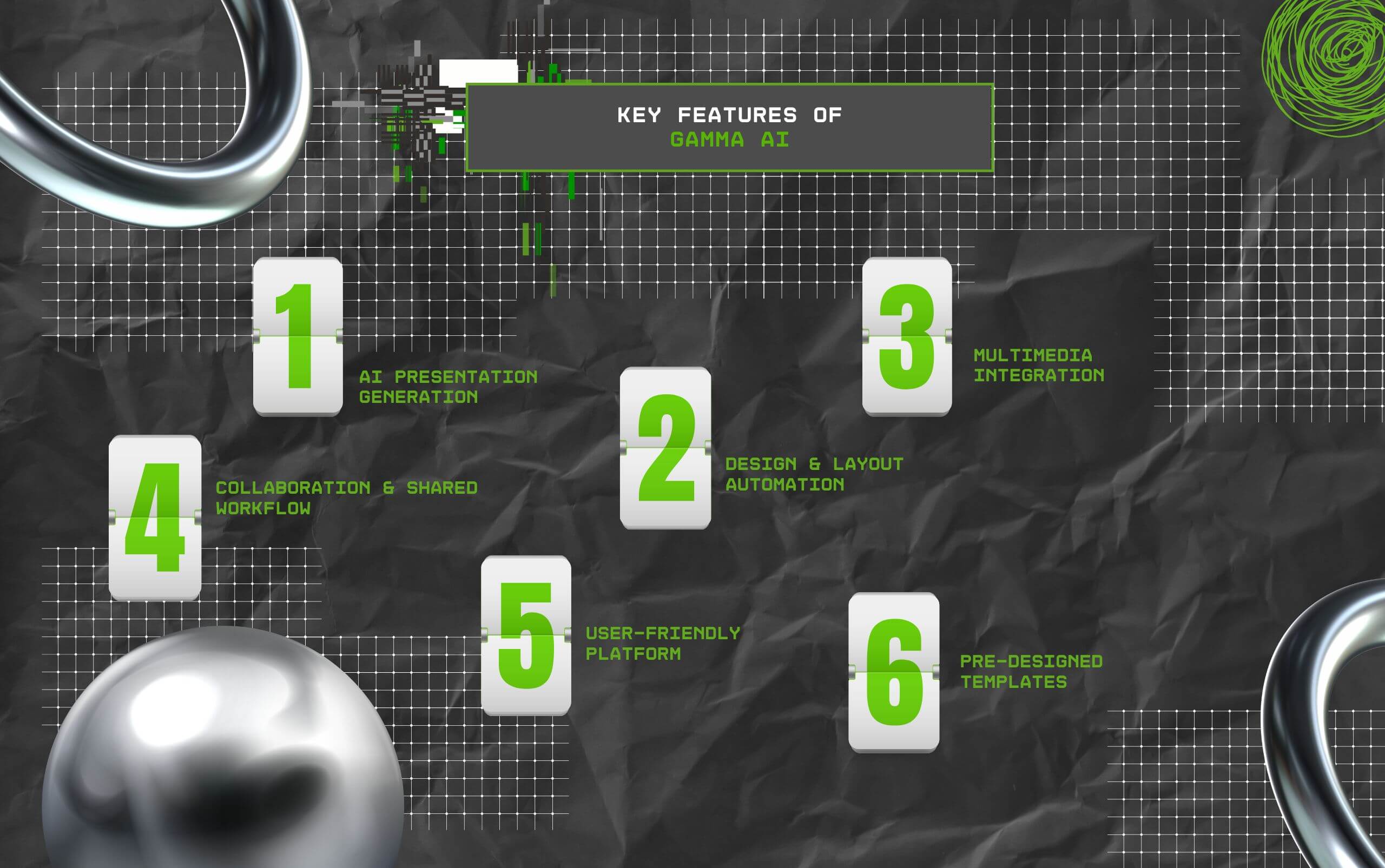 Key Features Of Gamma AI