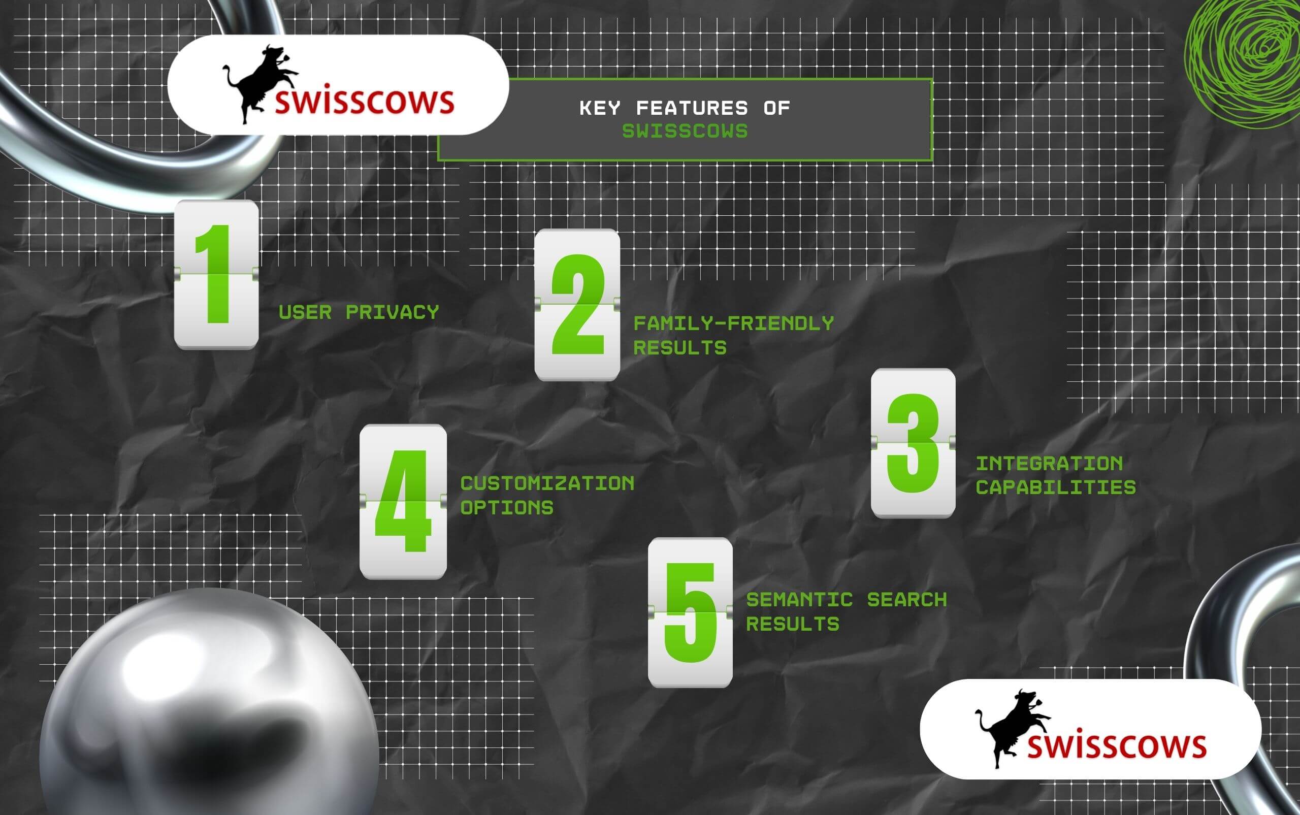 Key Features Of Swisscows