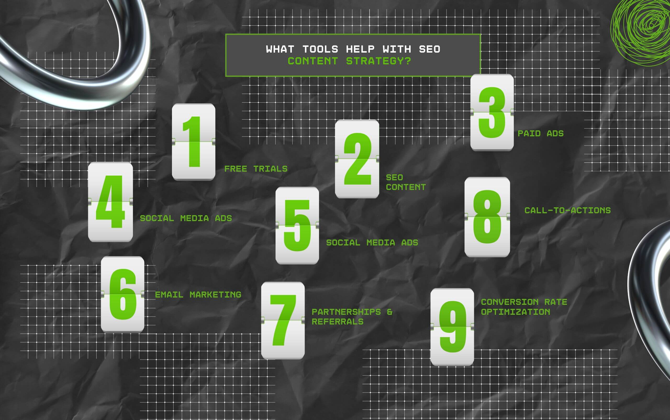 Proven Combination Of Effective Tactics For A SaaS Marketing Strategy