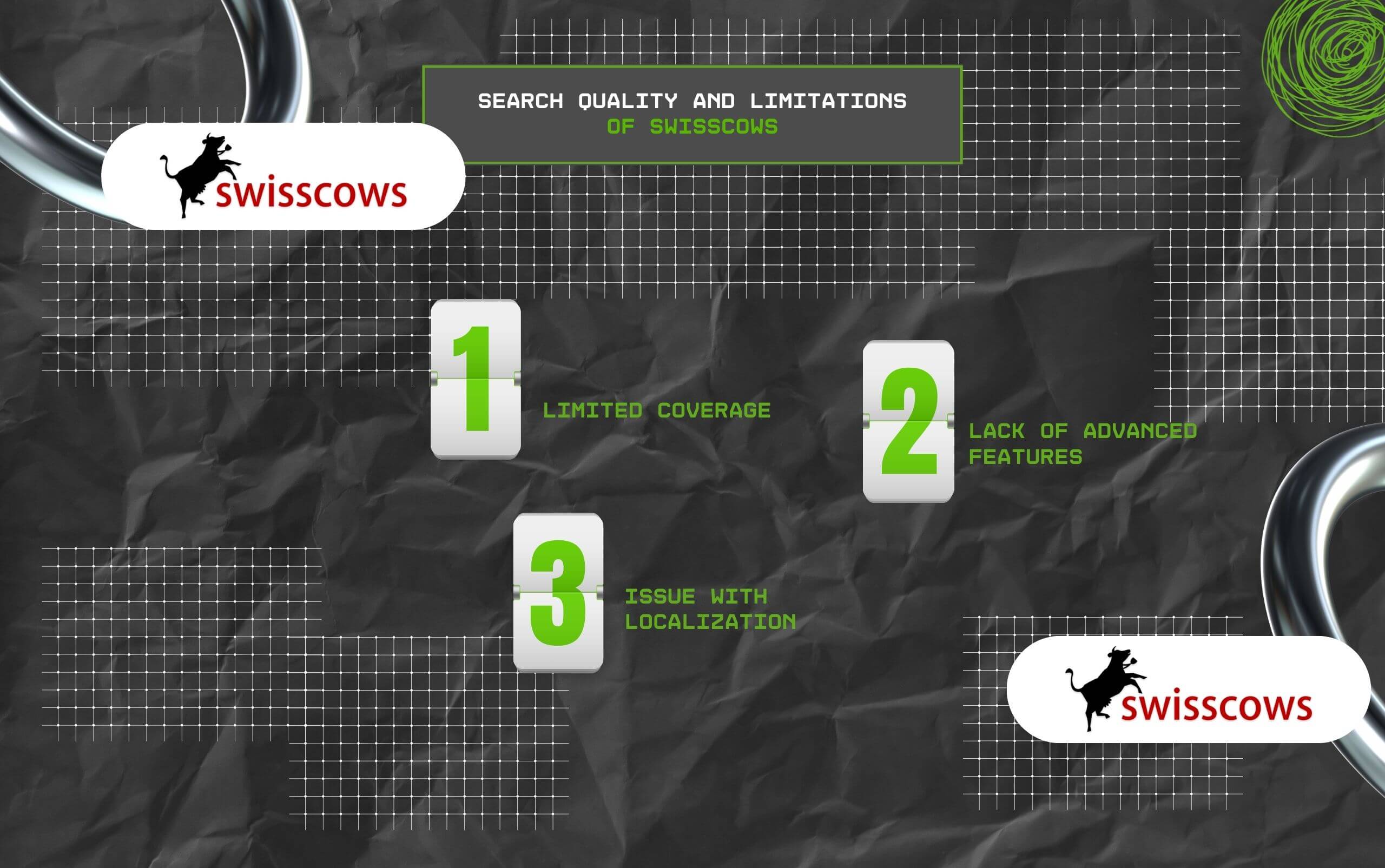 Search Quality And Limitations Of Swisscows