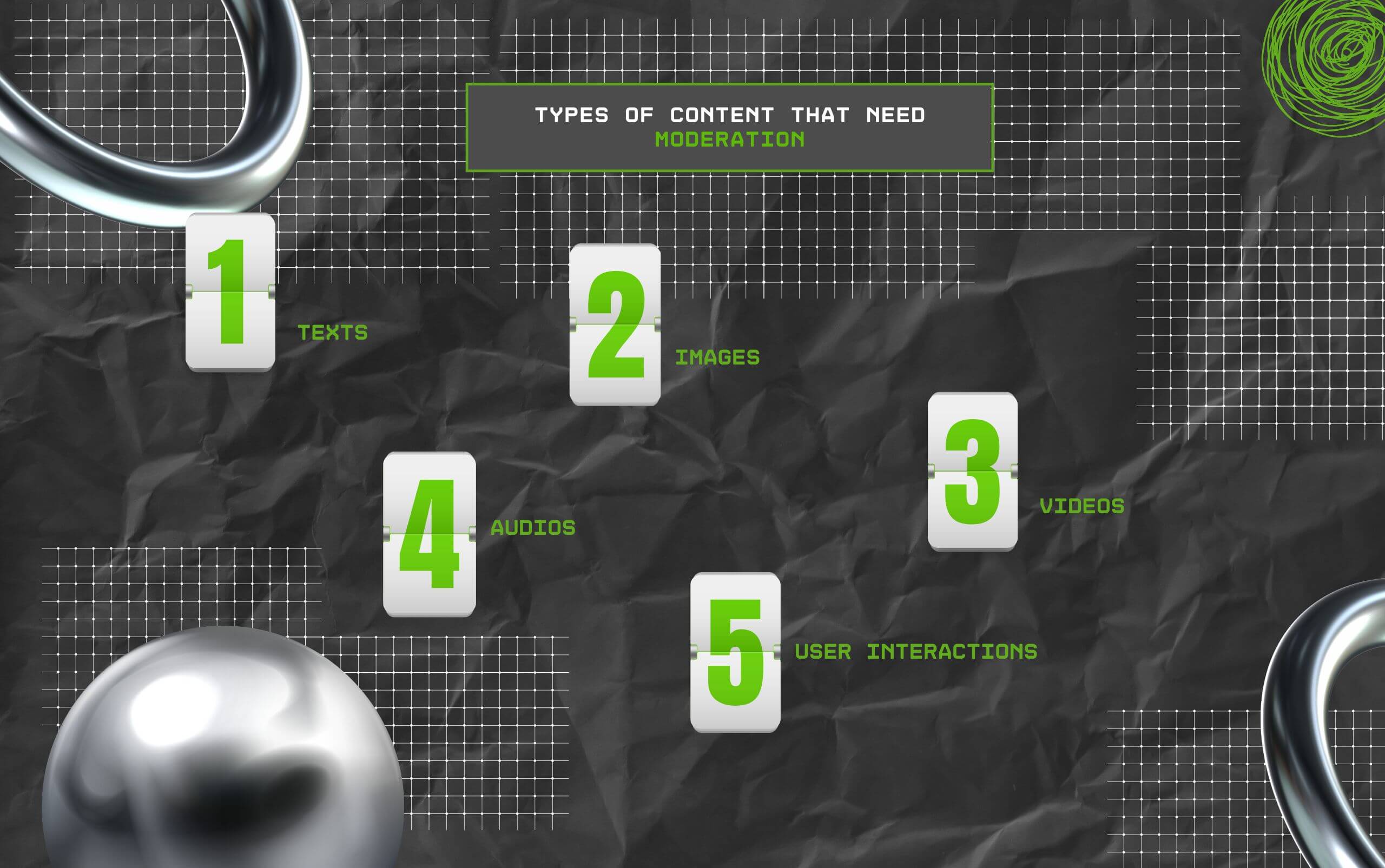 Types Of Content That Need Moderation