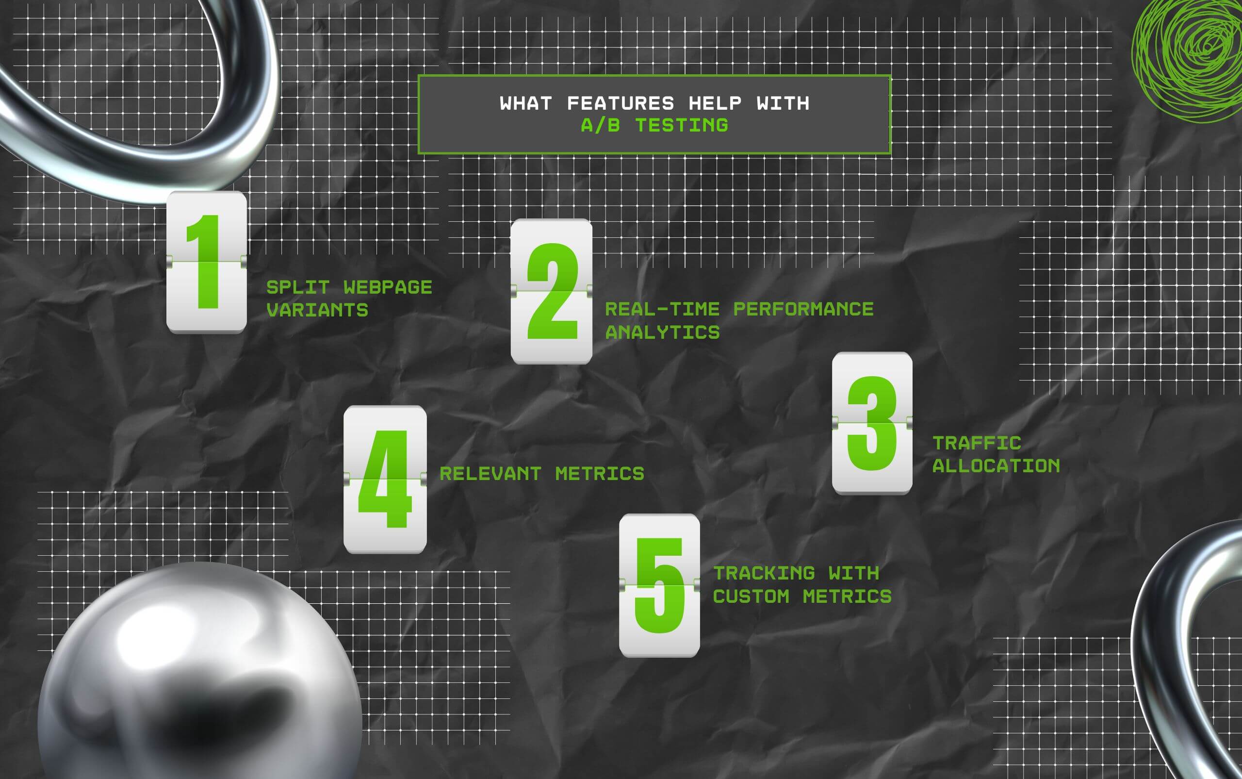 What Features Help With AB Testing