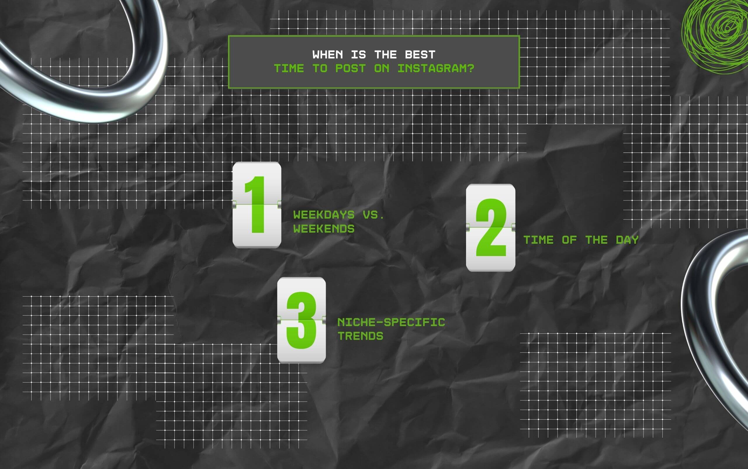 When Is The Best Time To Post On Instagram