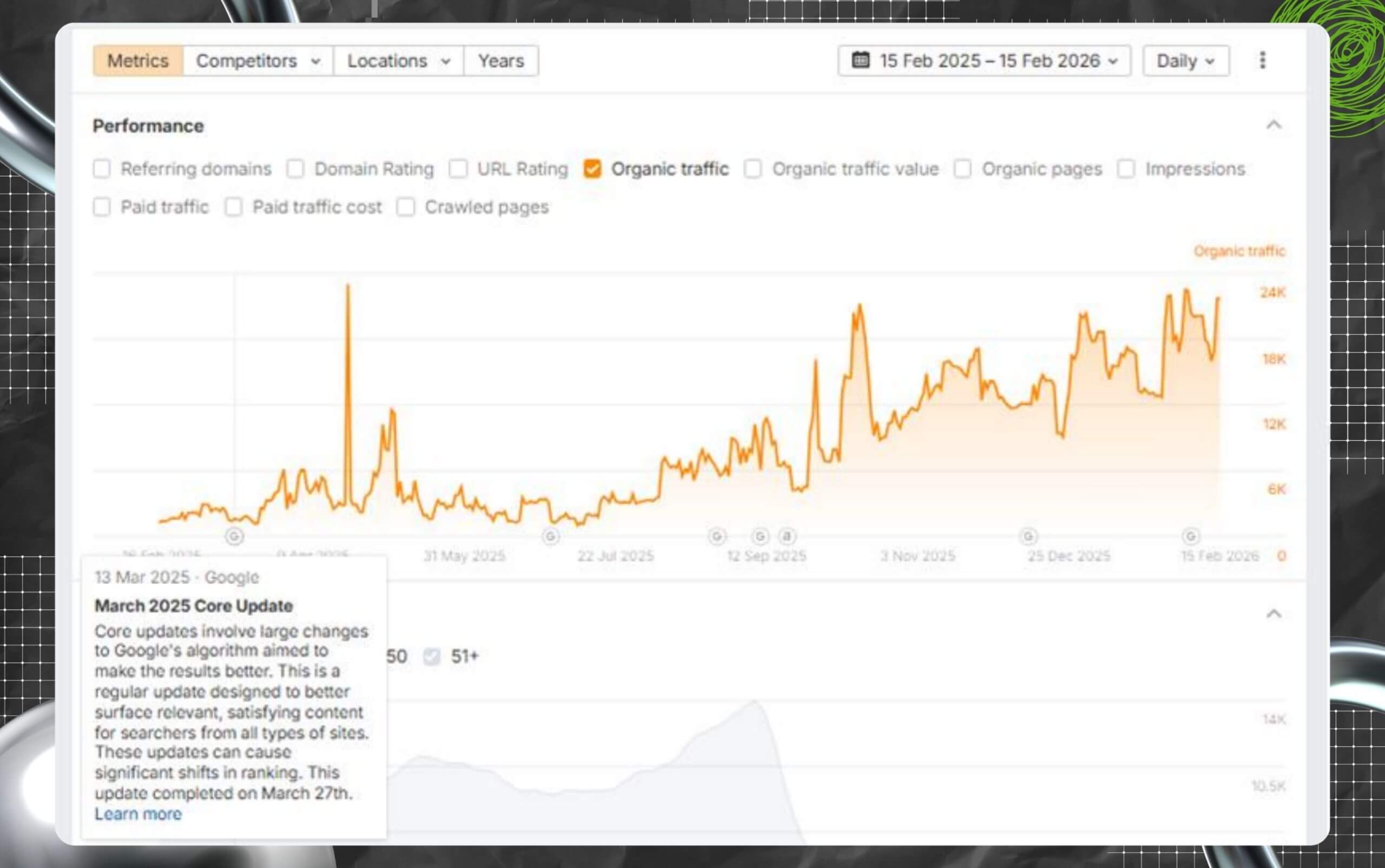Do SEO Shortcuts Actually Work Are These Even Real