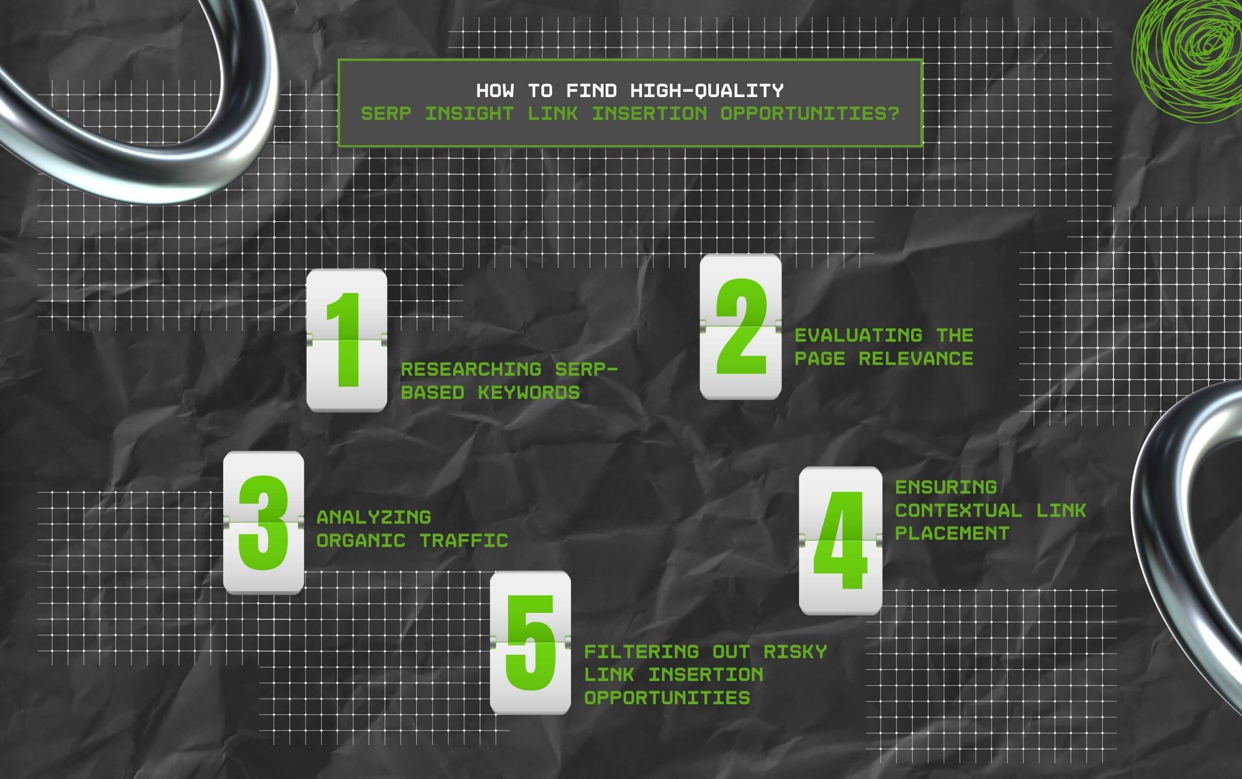 How To Find High-Quality SERP Insight Link Insertion Opportunities