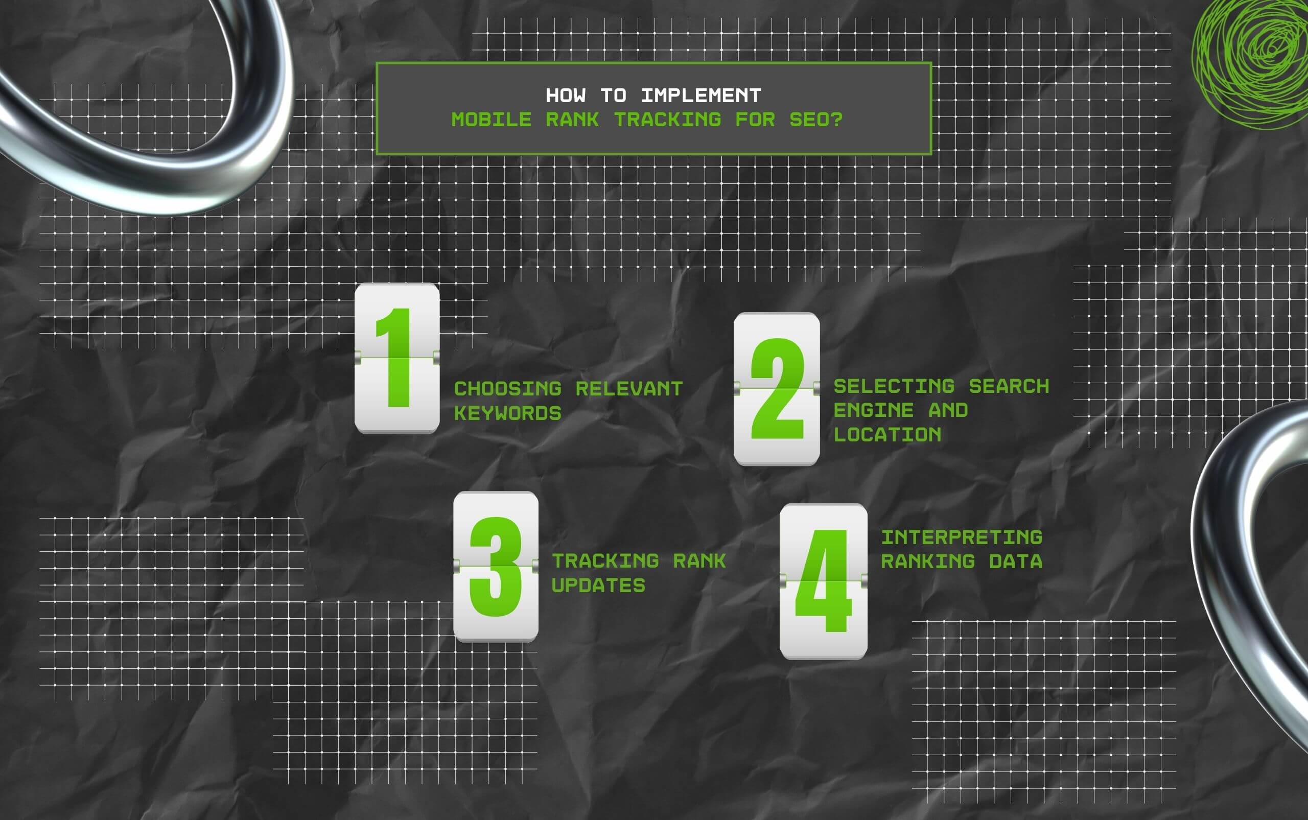How To Implement Mobile Rank Tracking For SEO