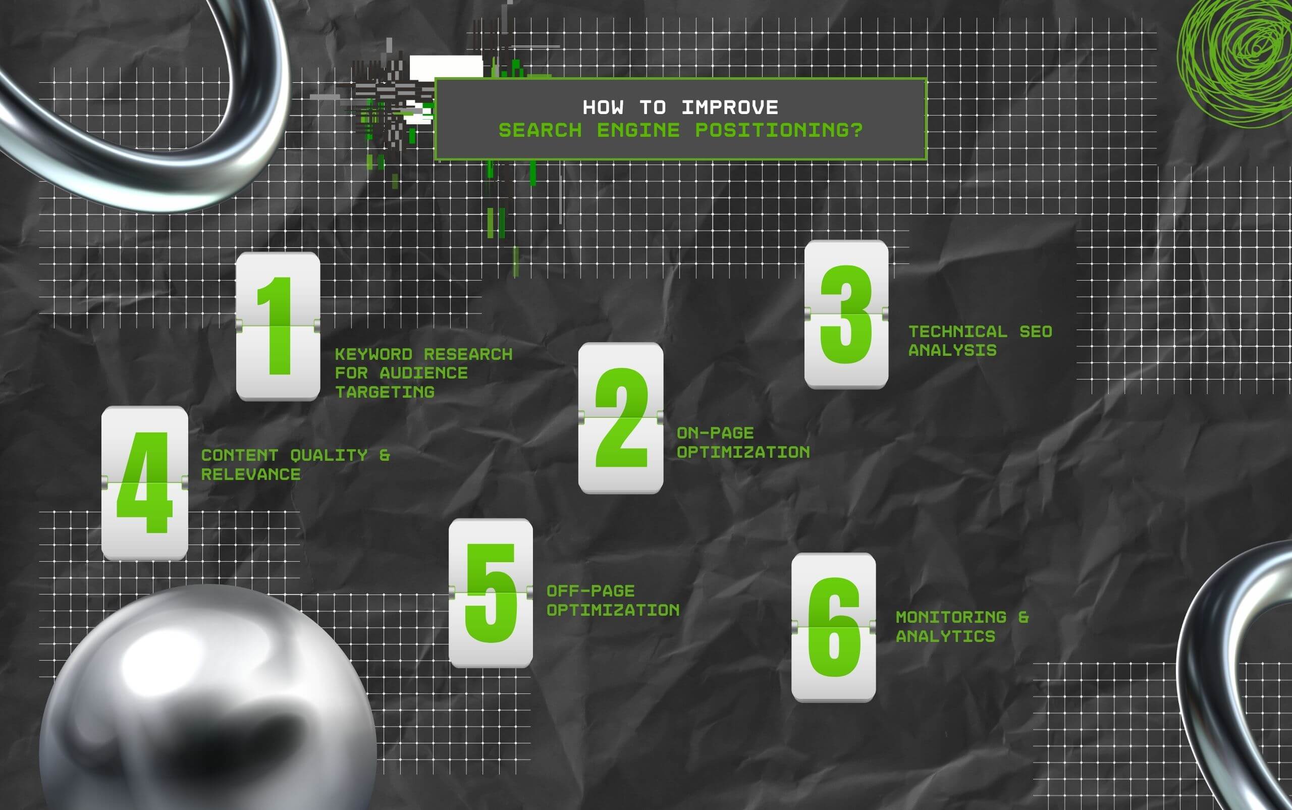 How To Improve Search Engine Positioning