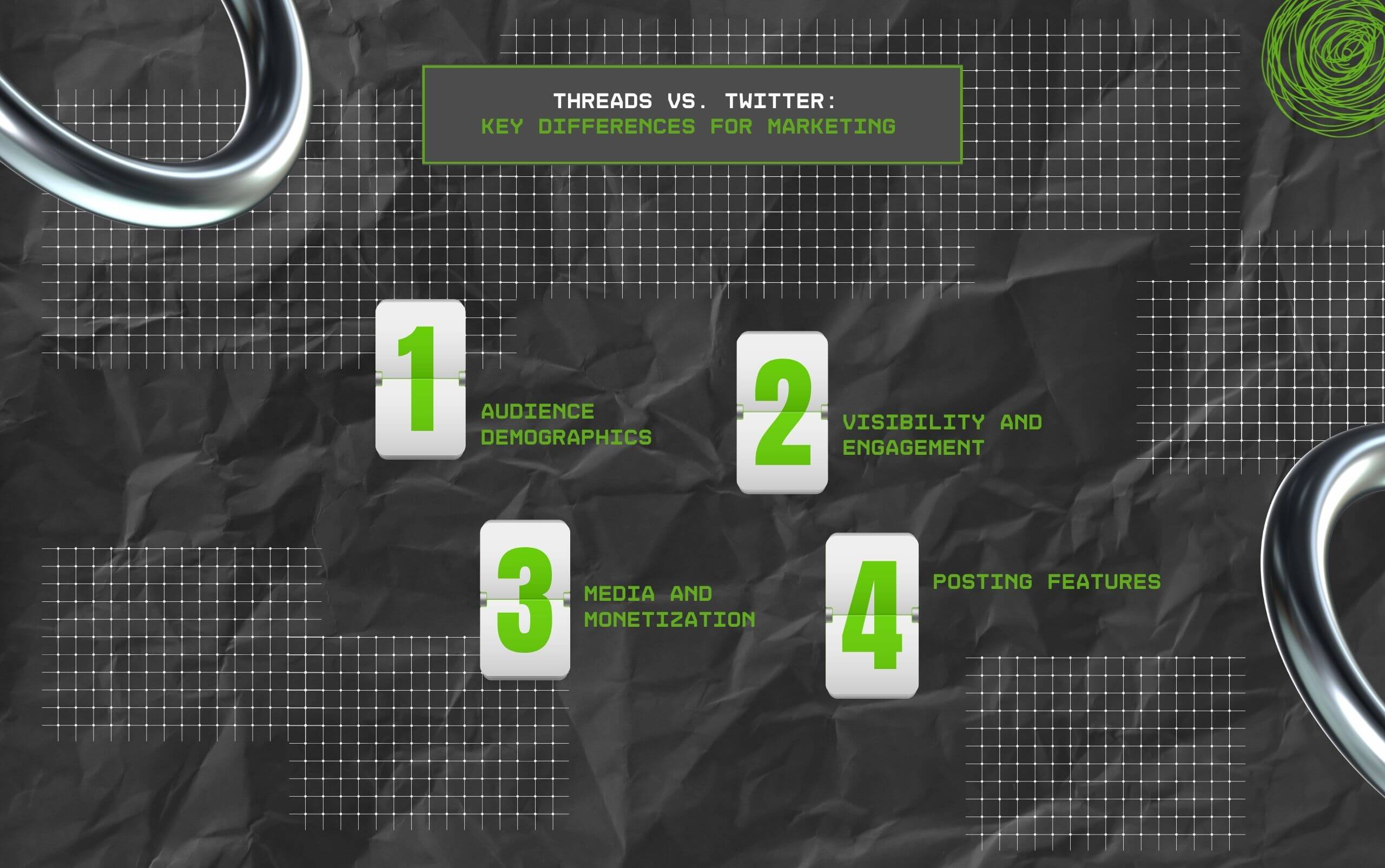 Threads vs. Twitter Key Differences For Marketing