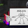 Website redesign SEO