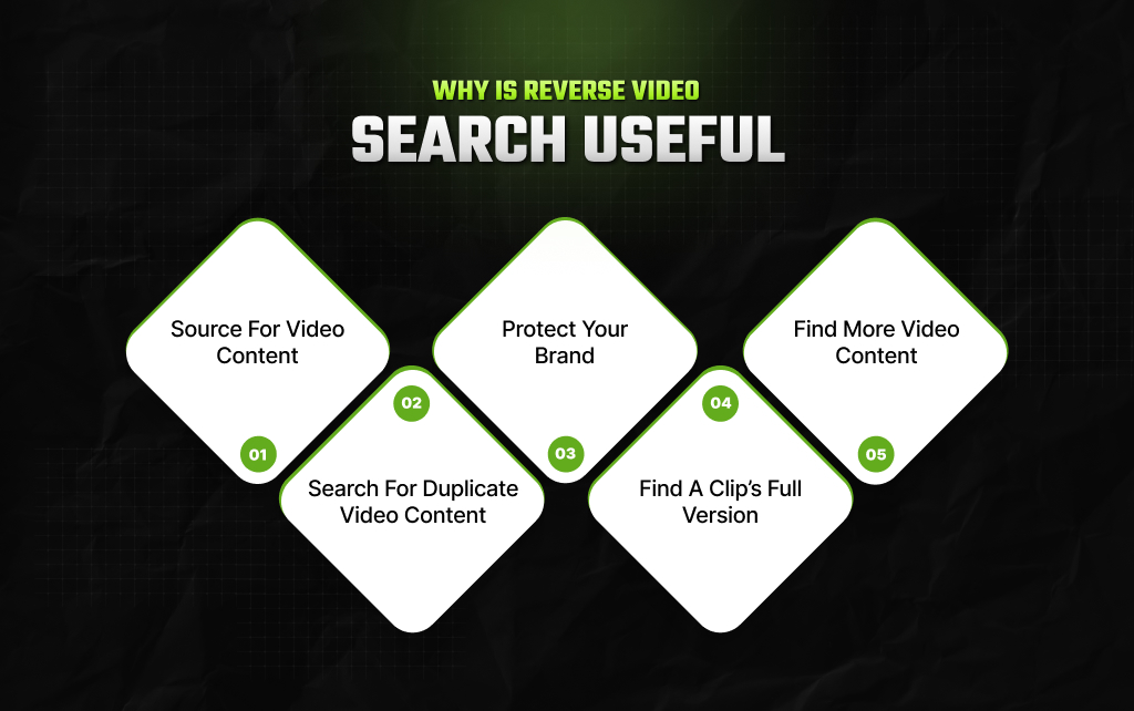 Why Is Reverse Video Search Useful_