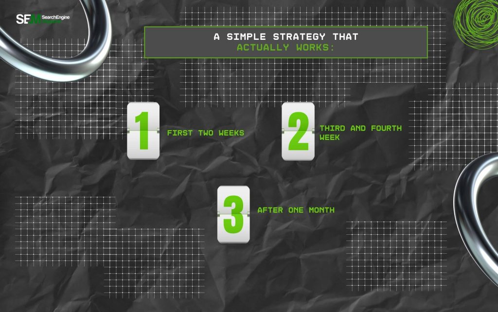 A Simple Strategy That Actually Works