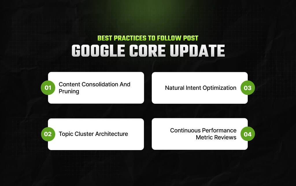 Best Practices To Follow Post Google Core Update