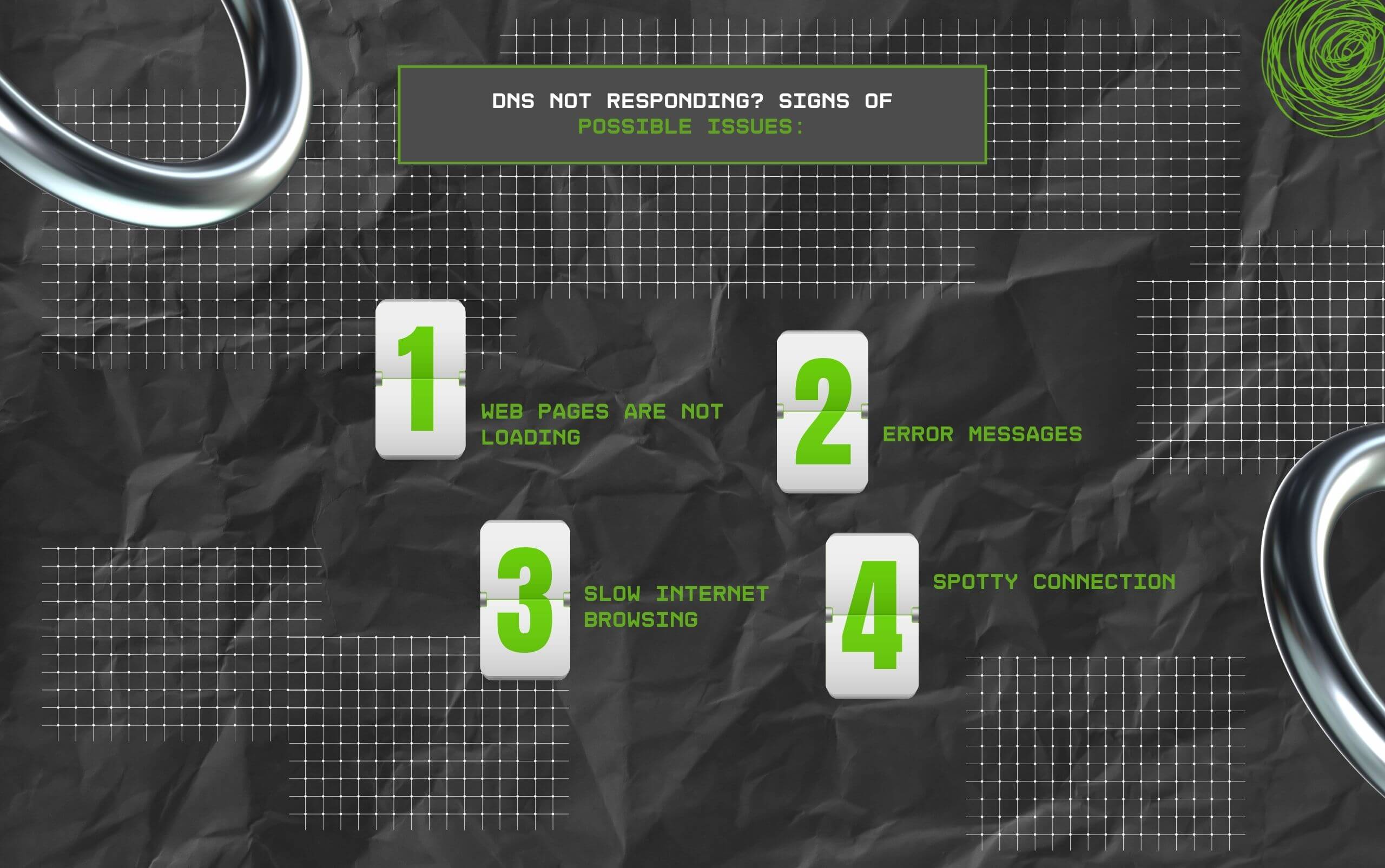 DNS Not Responding Signs Of Possible Issues