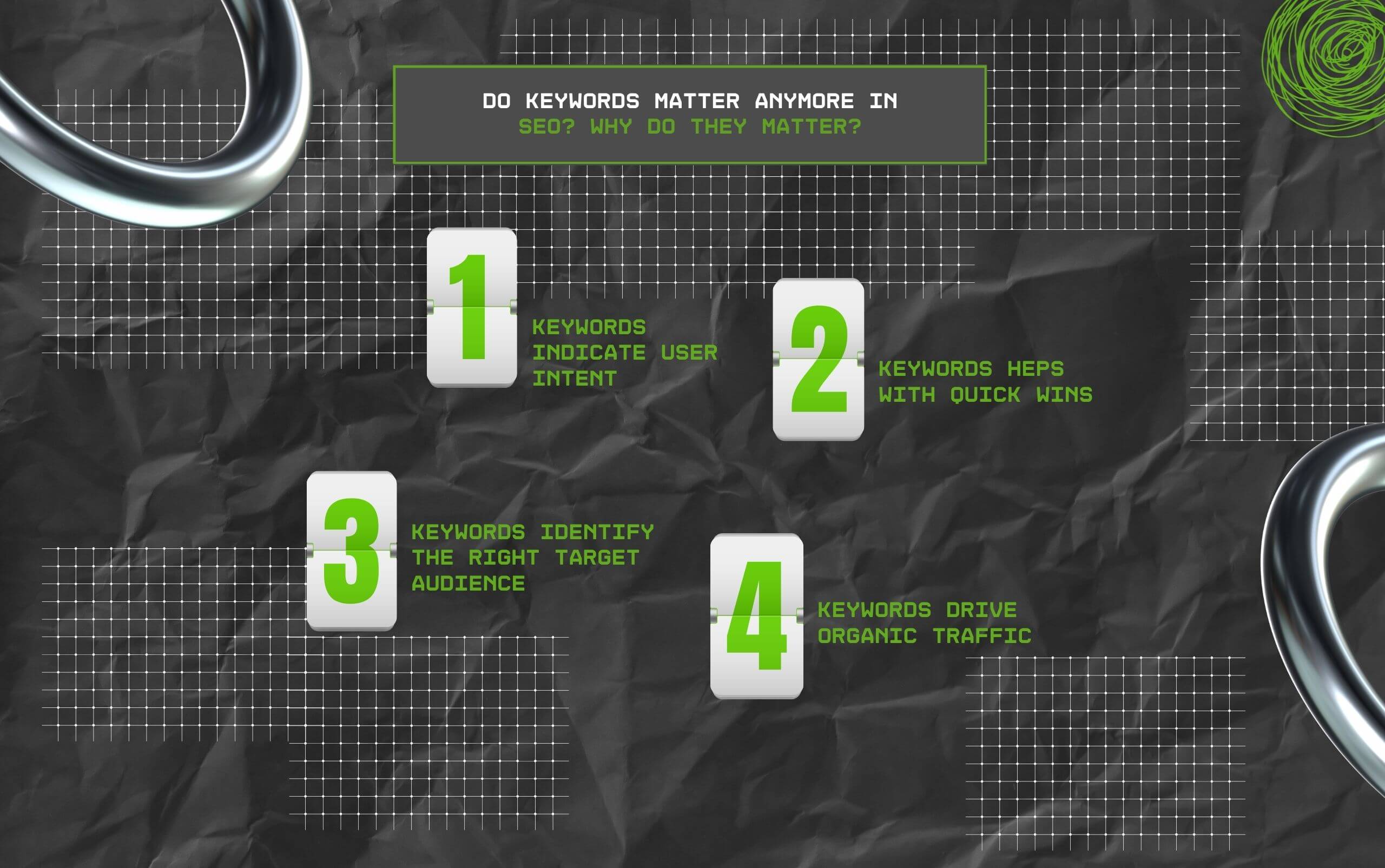 Do Keywords Matter Anymore In SEO Why Do They Matter