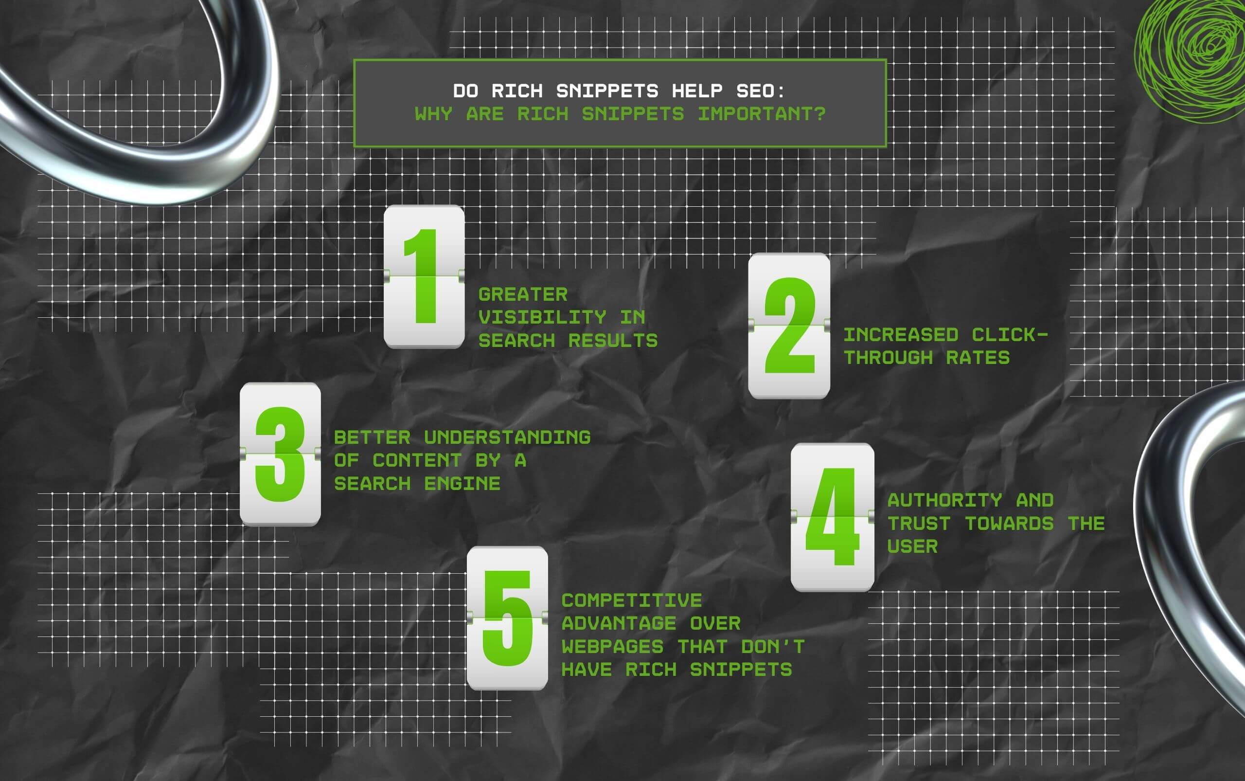 Do Rich Snippets Help SEO Why Are Rich Snippets Important