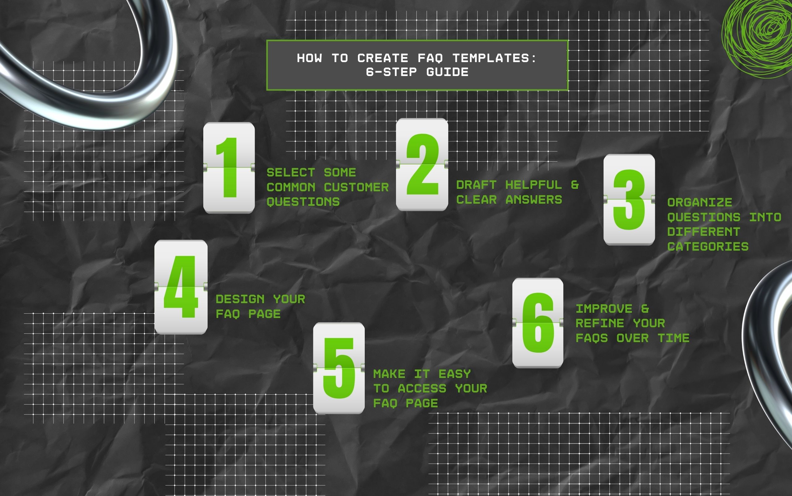 How To Create FAQ Templates Step Guide