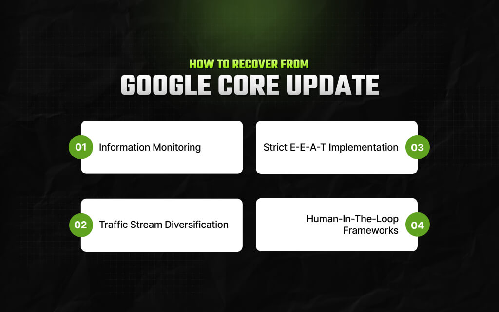 How To Recover From Google Core Update Tracking Down The Top Strategies