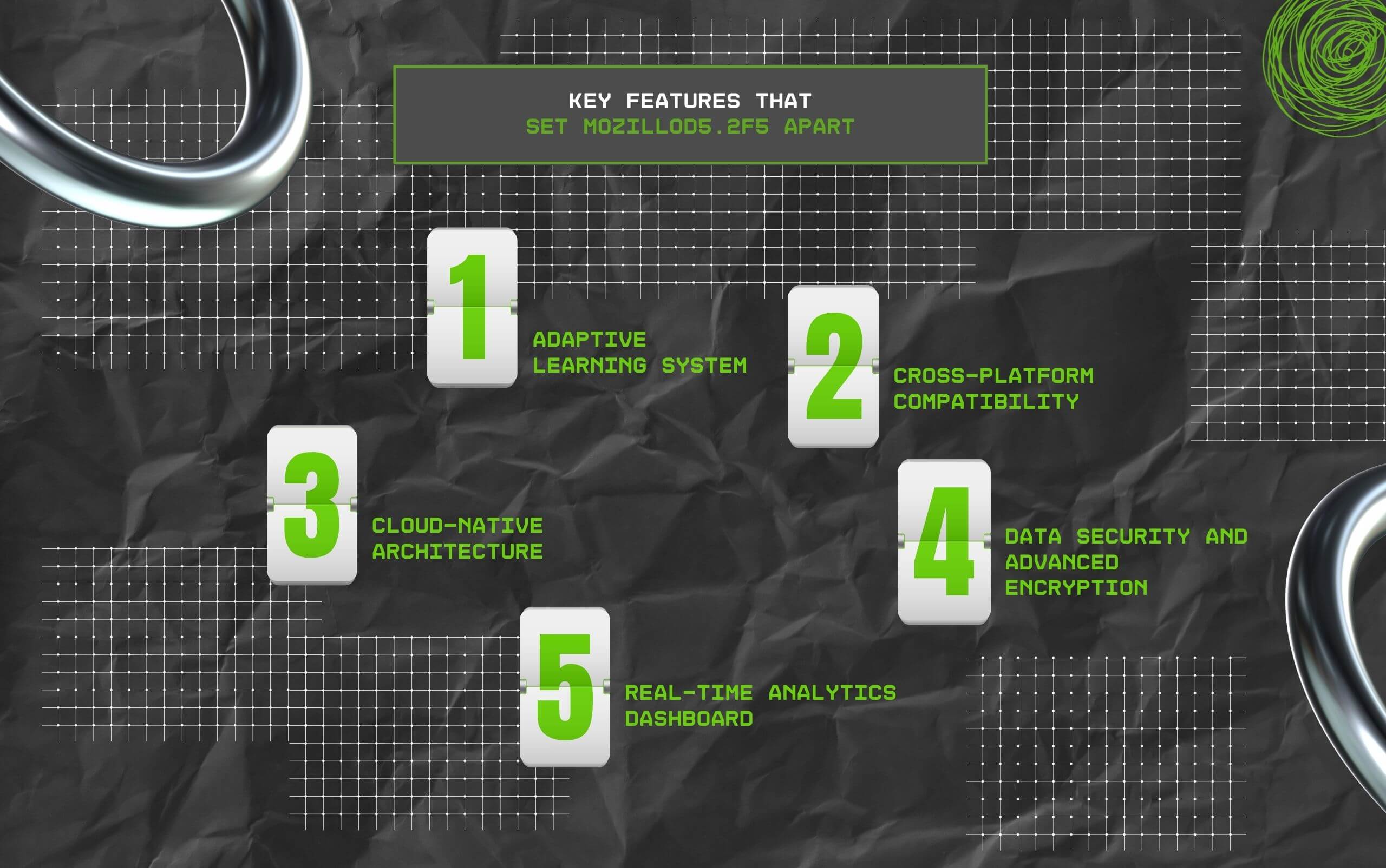 Key Features That Set Mozillod5.2f5 Apart