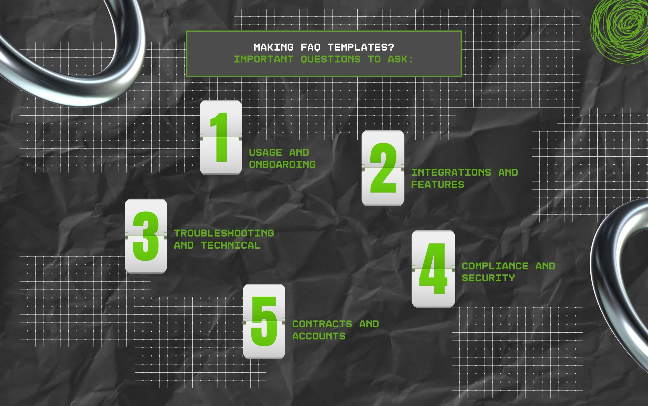 Making FAQ Templates Important Questions To Ask