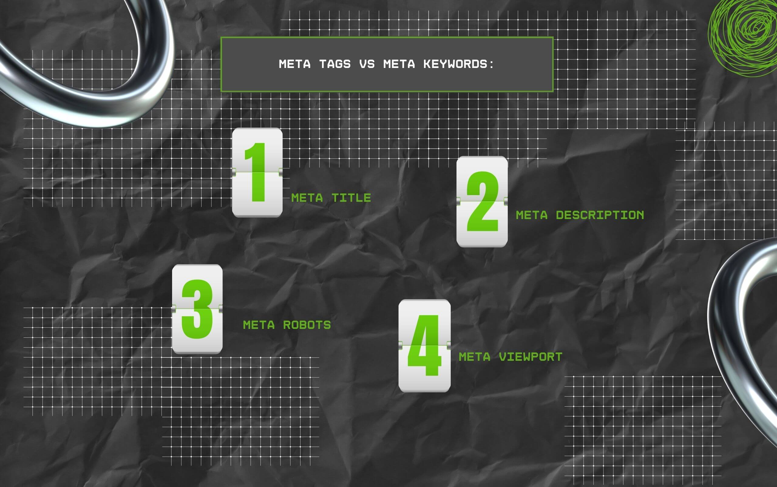 Meta Tags Vs Meta Keywords