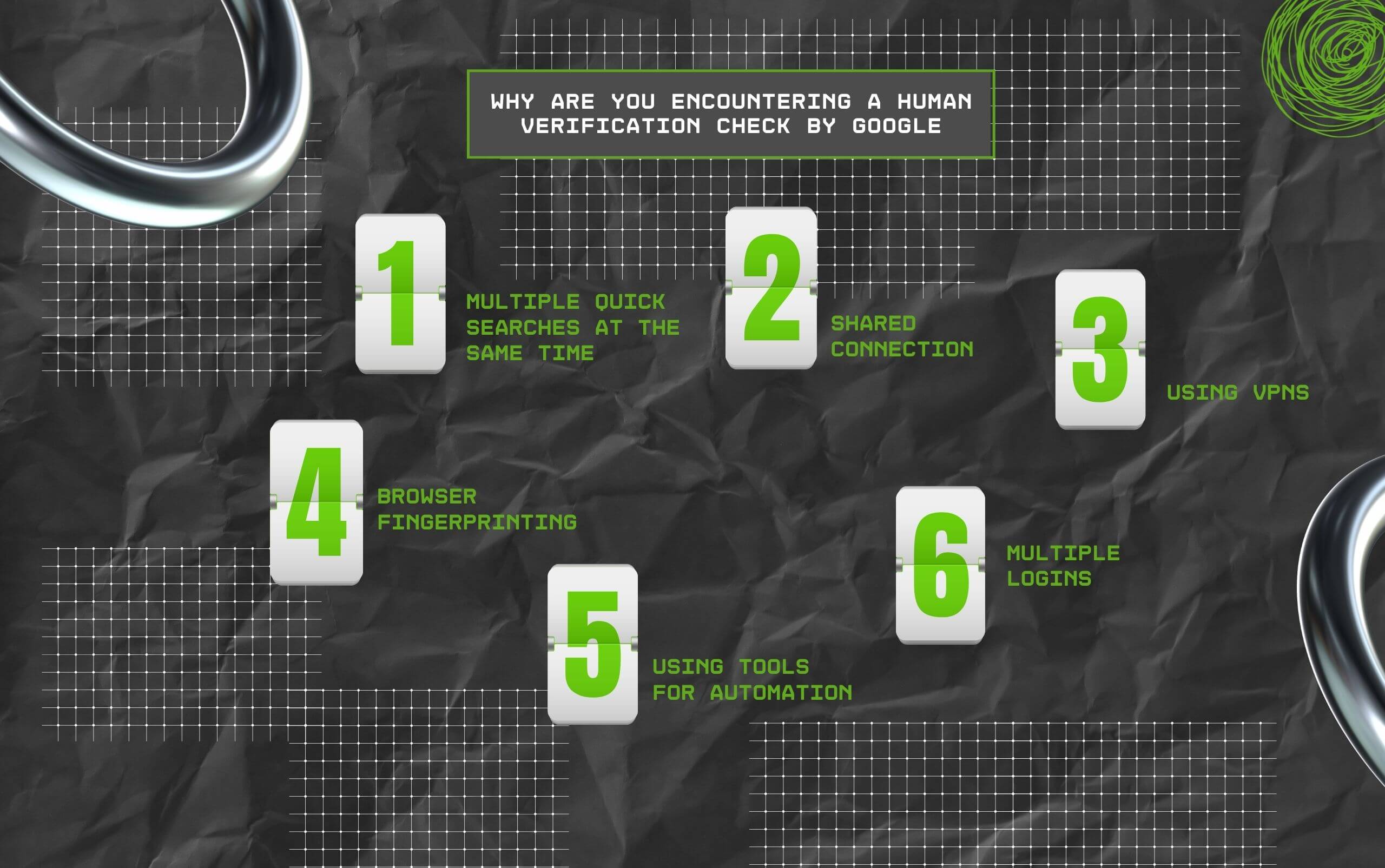 Why Are You Encountering A Human Verification Check By Google