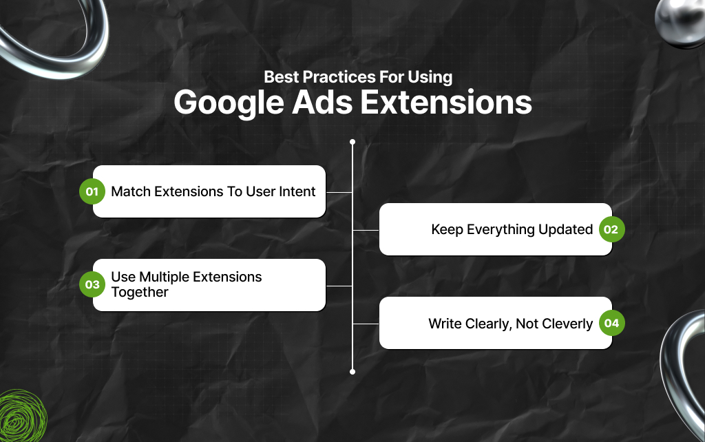 Best Practices For Using Google Ads Extensions