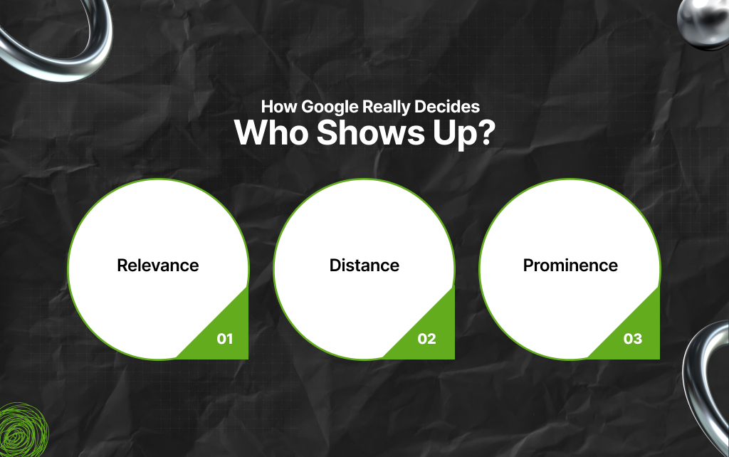 How Google Really Decides Who Shows Up