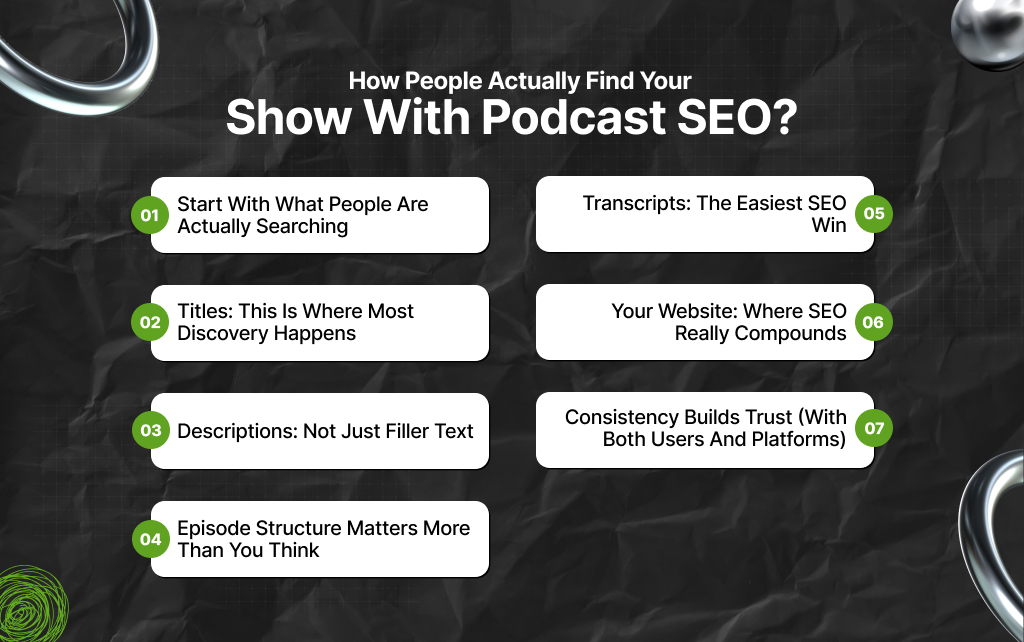 How People Actually Find Your Show With Podcast SEO