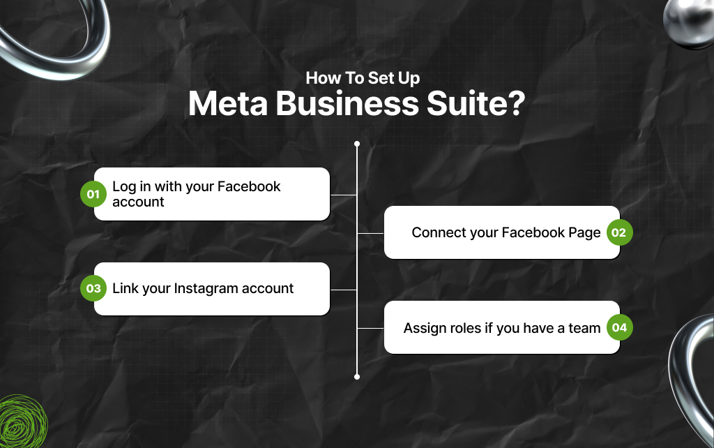 How To Set Up Meta Business Suite
