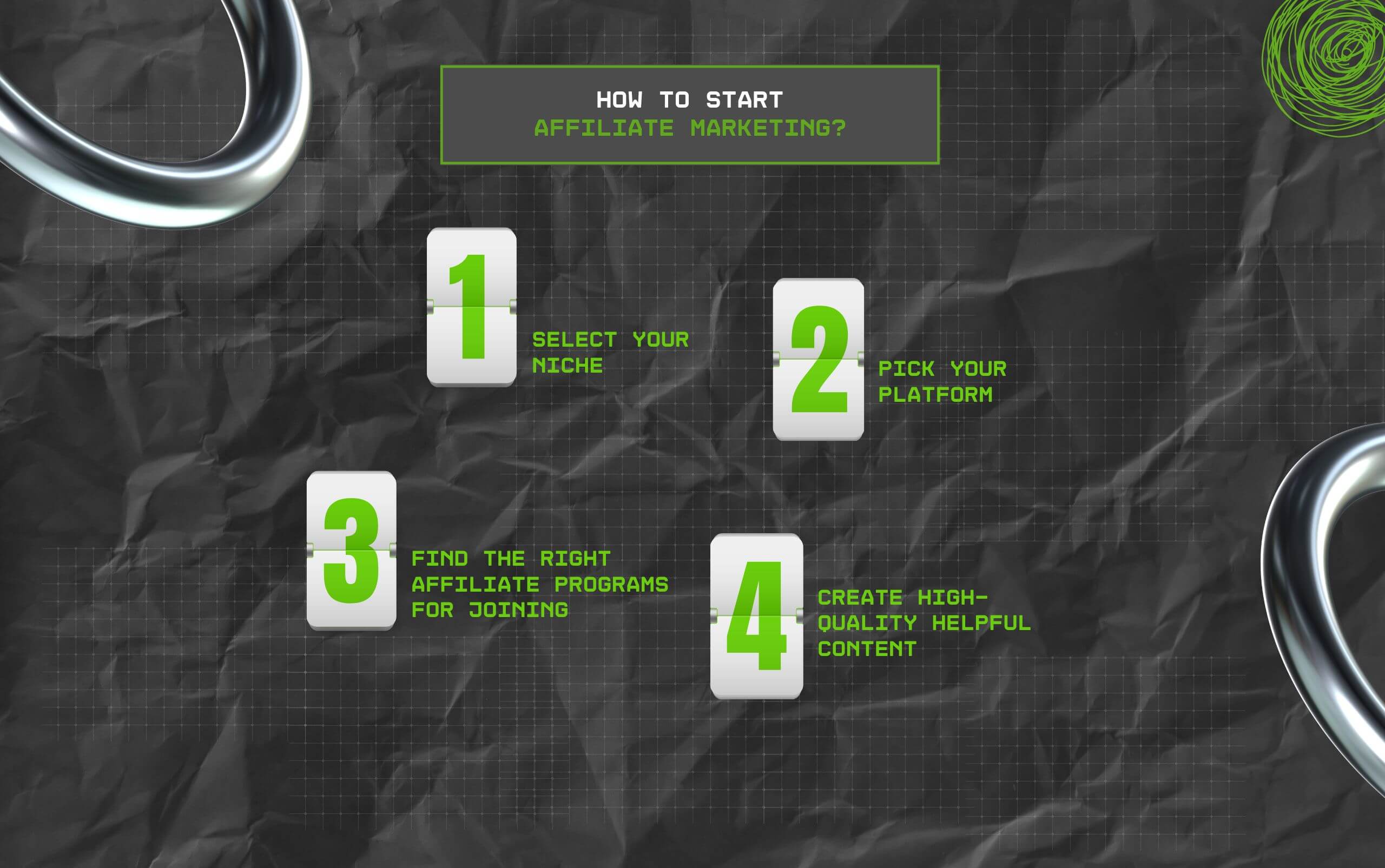 How To Start Affiliate Marketing