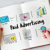 Surge in AD costs