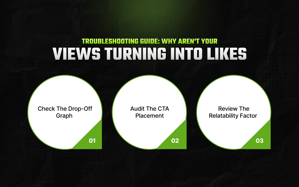 Troubleshooting Guide Why Aren't Your Views Turning into Likes