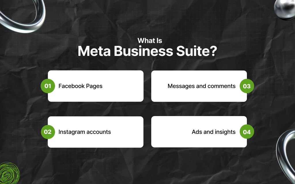 What Is Meta Business Suite