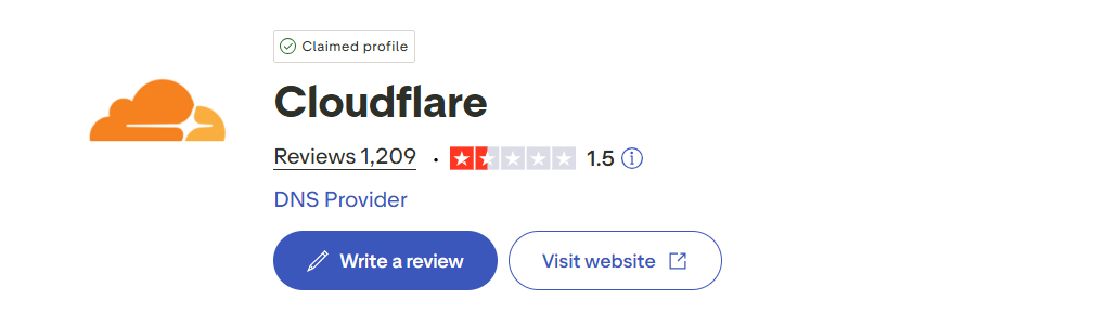 Review On Trustpilot