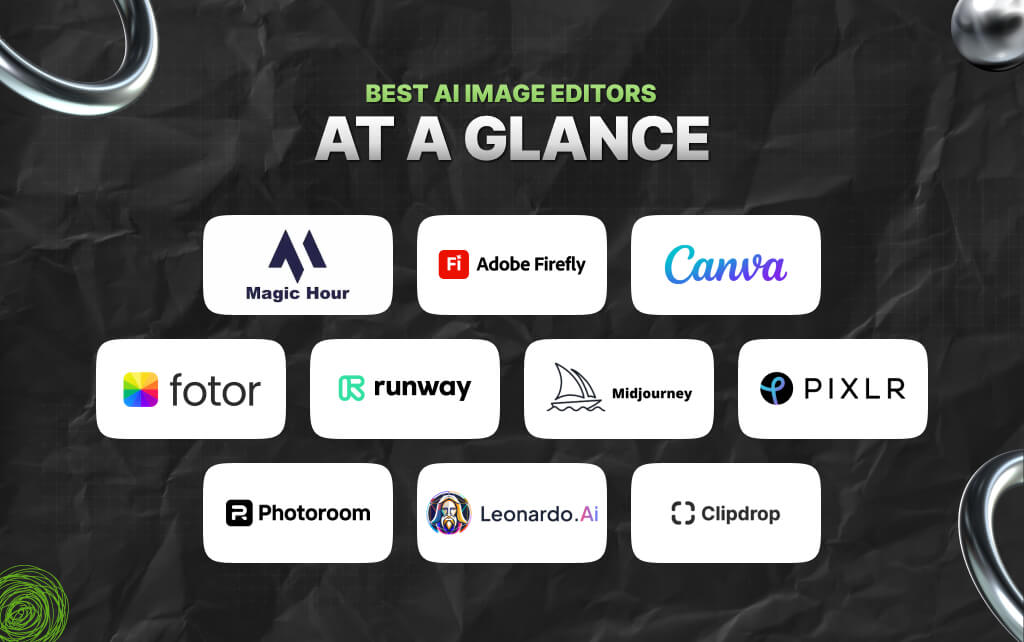 Best AI Image Editors At A Glance