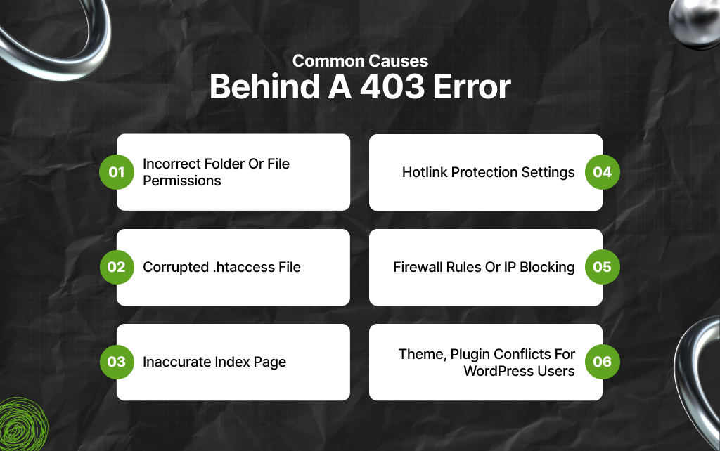 Common Causes Behind A 403 Error