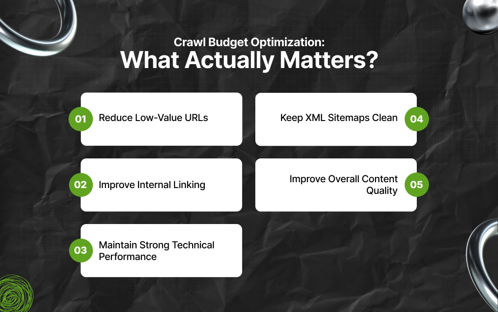 Crawl Budget Optimization What Actually Matters