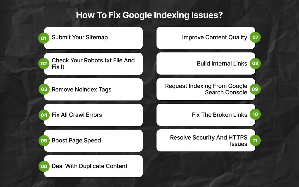 How To Fix Google Indexing Issues