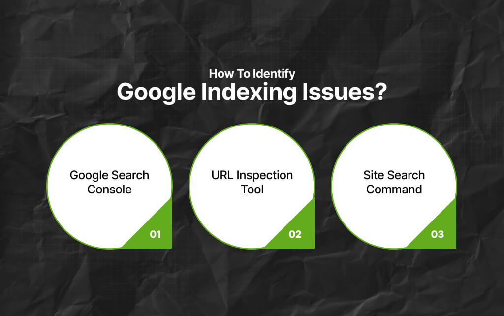 How To Identify Google Indexing Issues