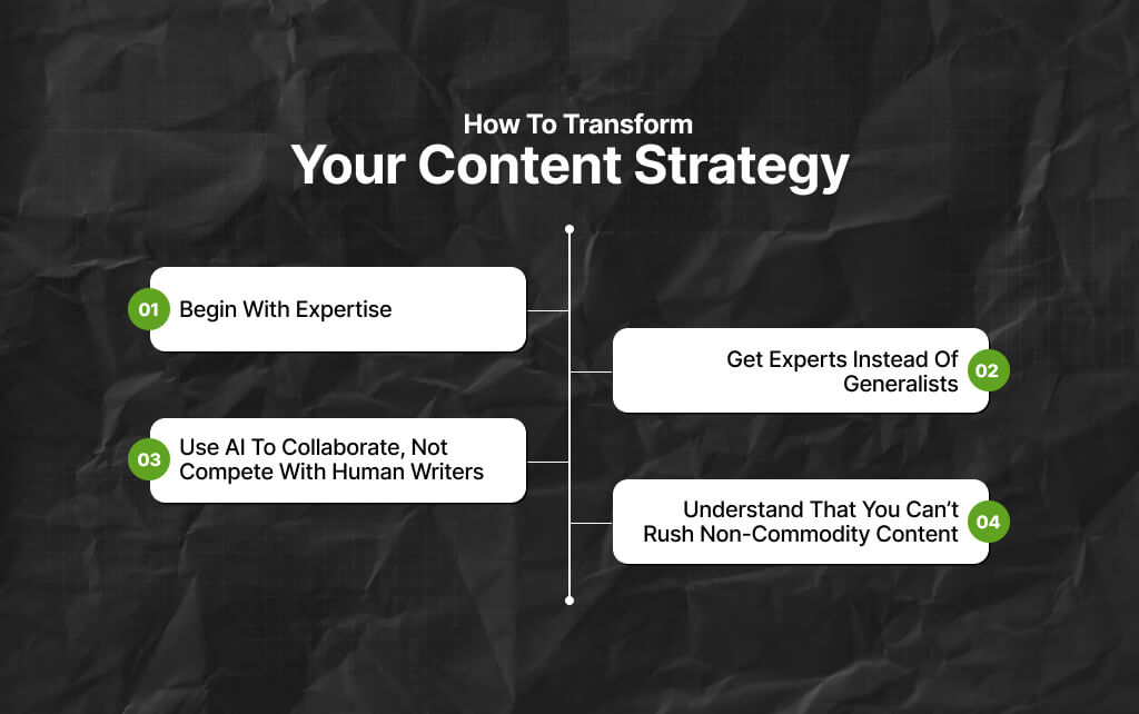 How To Transform Your Content Strategy
