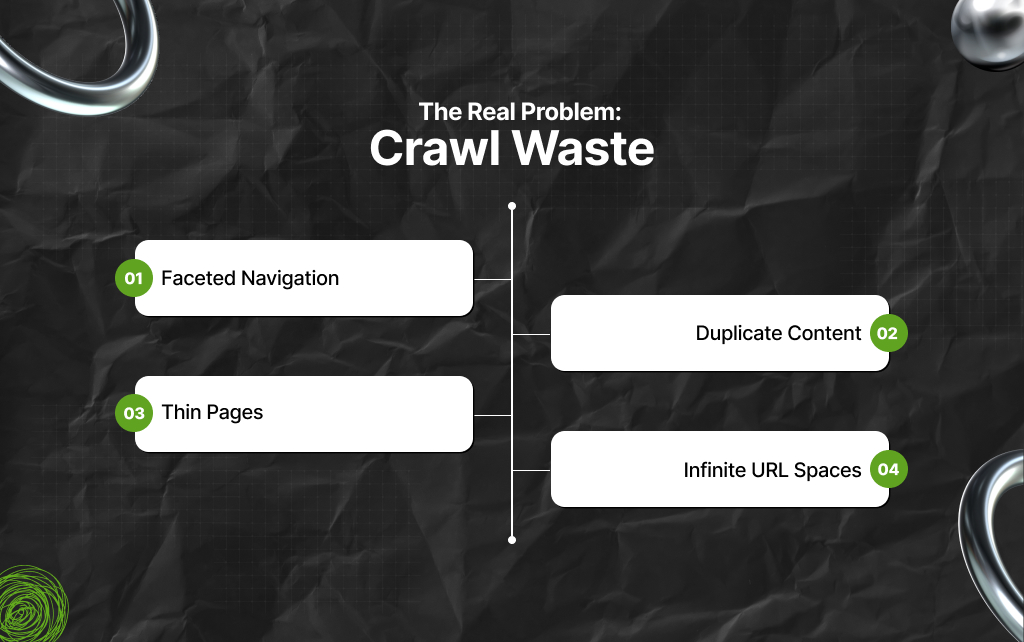 The Real Problem Crawl Waste