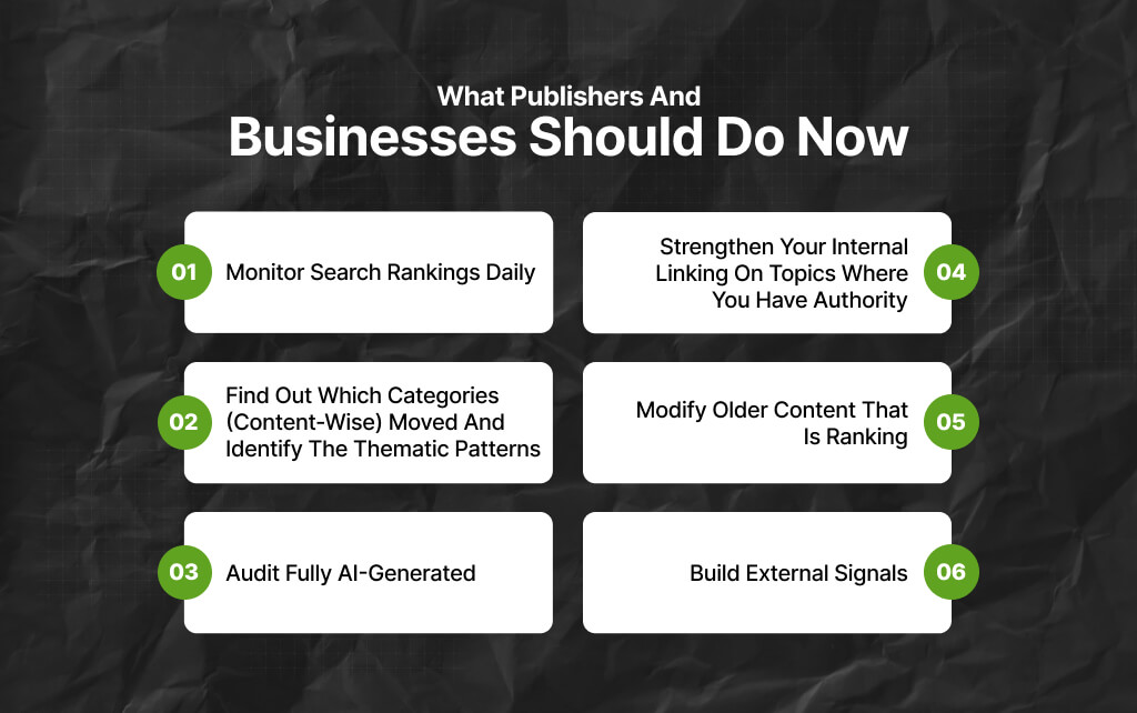 What Publishers And Businesses Should Do Now