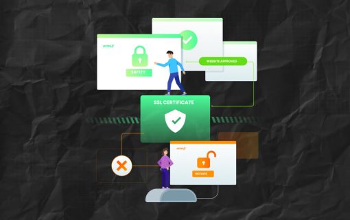 Ssl Chain Google What Is An SSL Certificate Chain?
