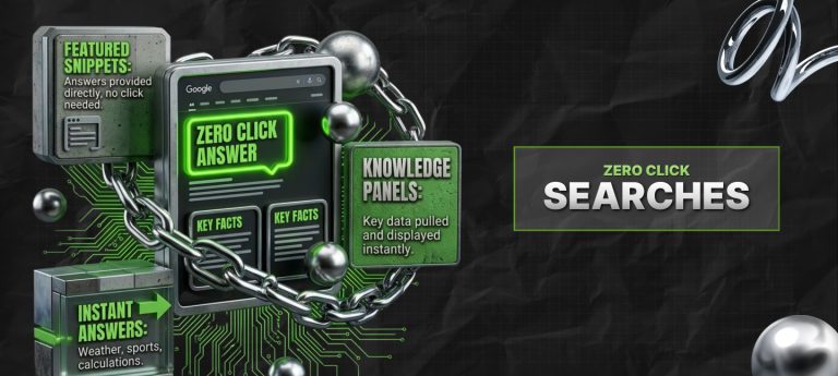 Zero-Click Searches: Why Google Is Sending Less Traffic And What Websites Need To Do About It?