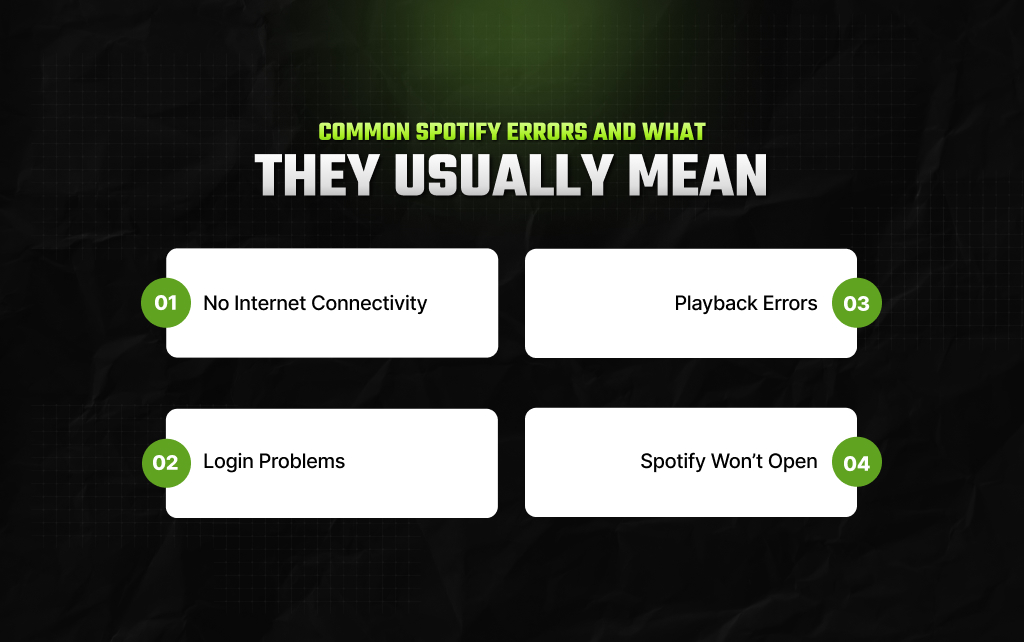 Common Spotify Errors And What They Usually Mean