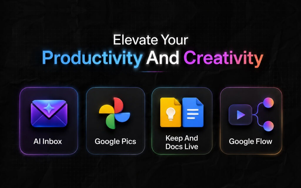 E) Elevate Your Productivity And Creativity